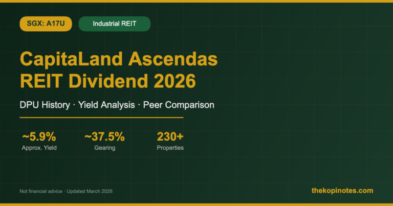 CapitaLand Ascendas REIT Dividend 2026: DPU History, Yield & Full Review (SGX: A17U)