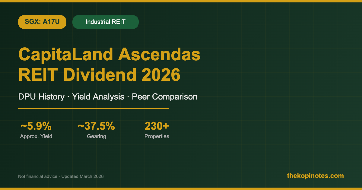 CapitaLand Ascendas REIT Dividend 2026: DPU History, Yield & Full Review (SGX: A17U)
