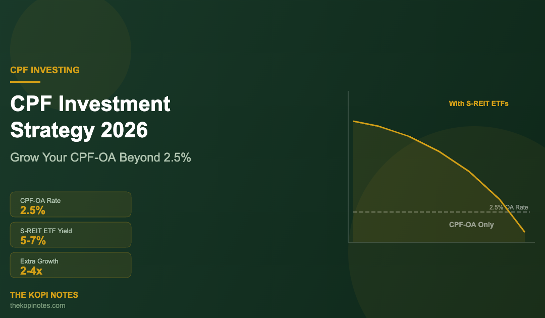 CPF Investment Strategy 2026 - Grow Your CPF-OA Beyond 2.5%