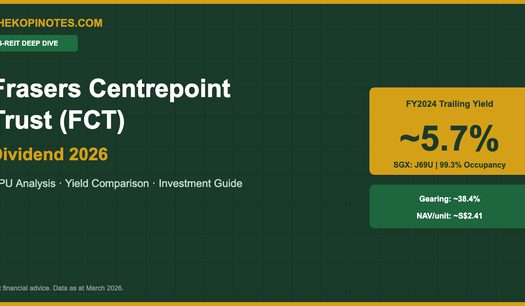 Frasers Centrepoint Trust FCT dividend 2026 analysis featured image