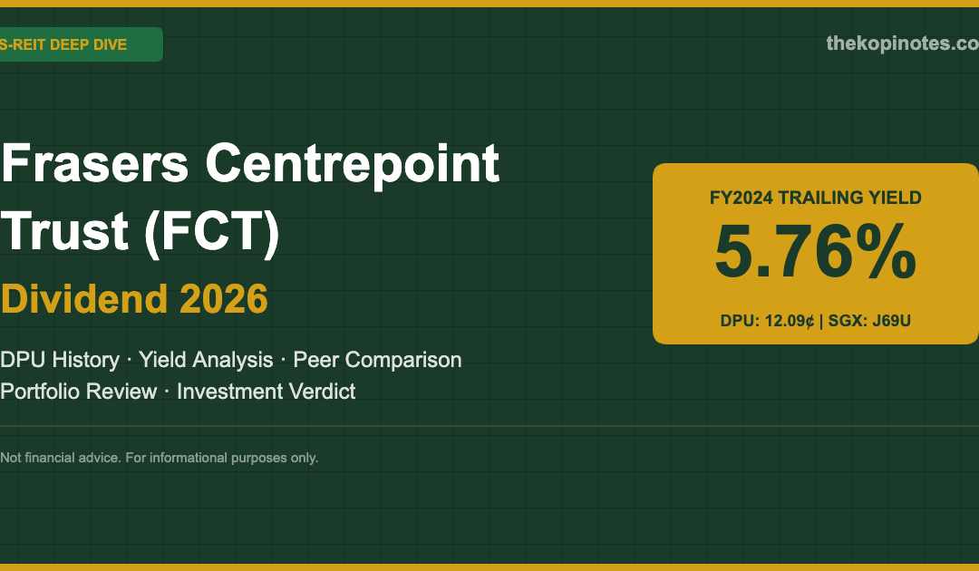 Frasers Centrepoint Trust FCT dividend 2026 yield analysis Singapore