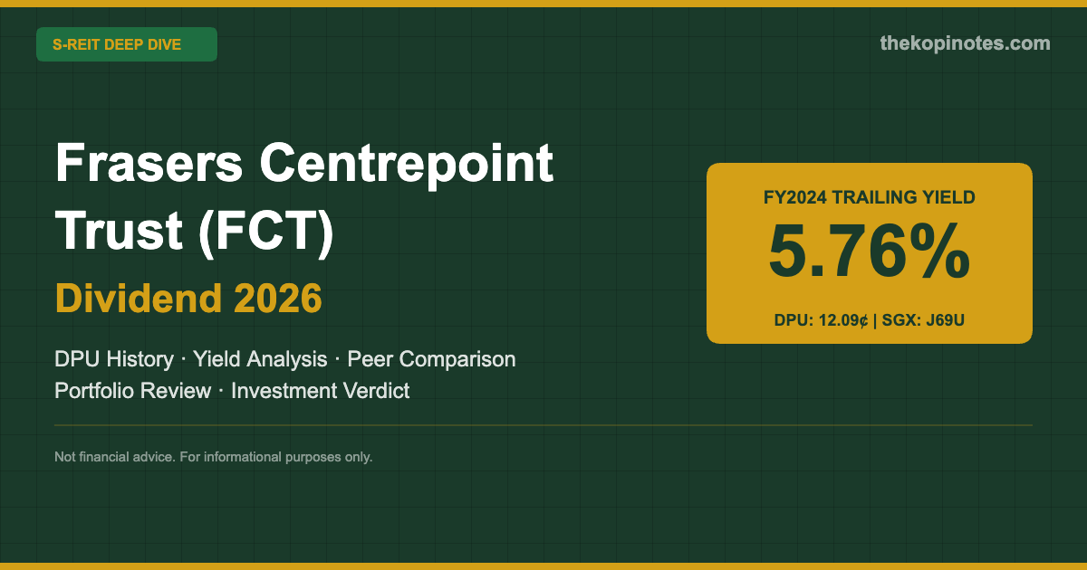 Frasers Centrepoint Trust (FCT) Dividend 2026: DPU, Yield & Investment Analysis