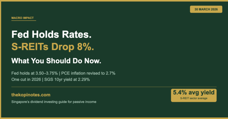 Fed Rate Hold March 2026: What Singapore REIT Investors Need to Know