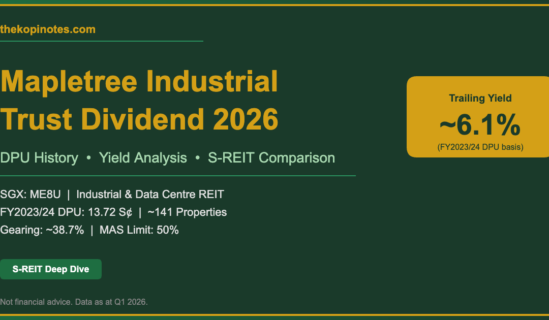 Mapletree Industrial Trust Dividend 2026 - DPU, Yield & S-REIT Comparison