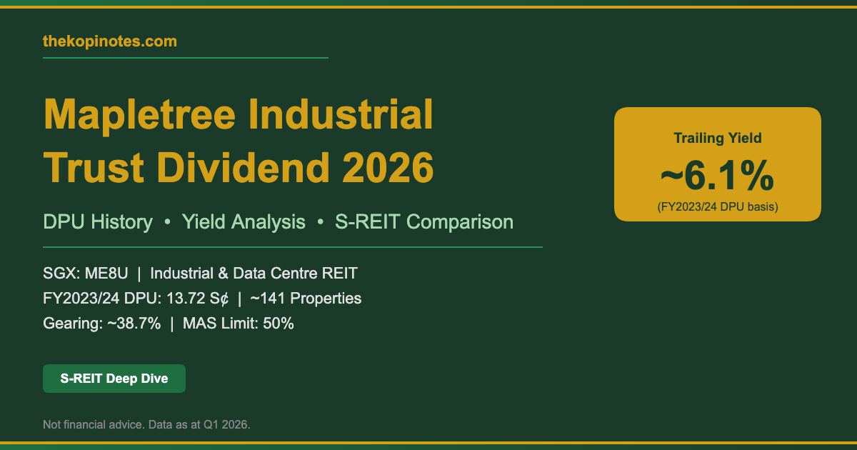 Mapletree Industrial Trust Dividend 2026: DPU, Yield & Is It Still Worth Buying?