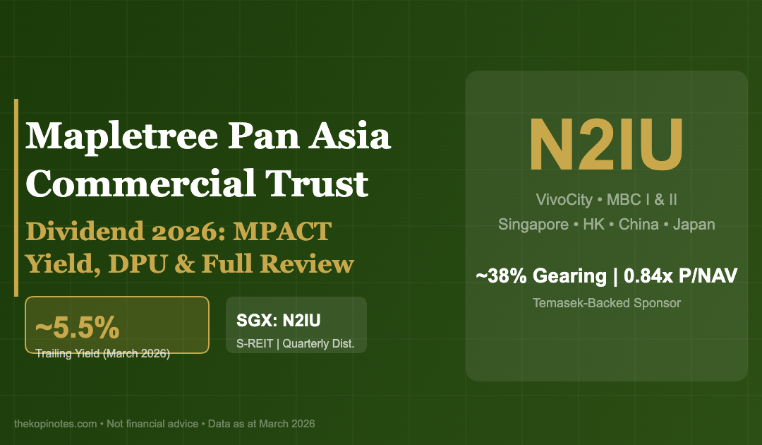 Mapletree Pan Asia Commercial Trust MPACT dividend 2026 featured image showing N2IU yield review for Singapore investors