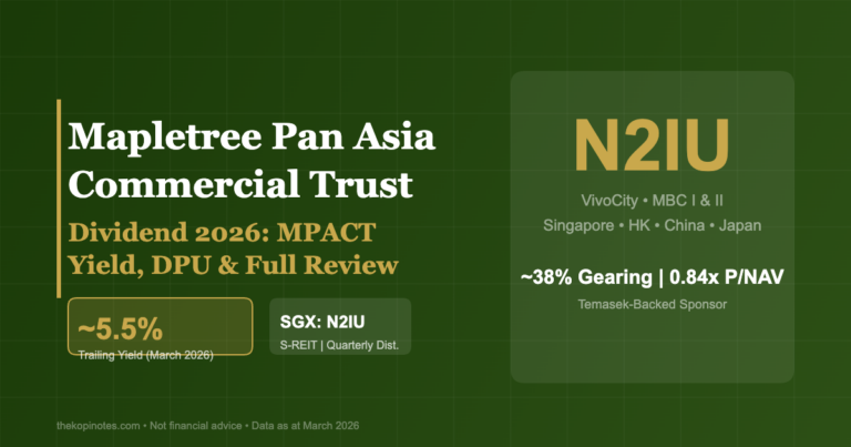 Mapletree Pan Asia Commercial Trust Dividend 2026: MPACT Yield, DPU & Full Review
