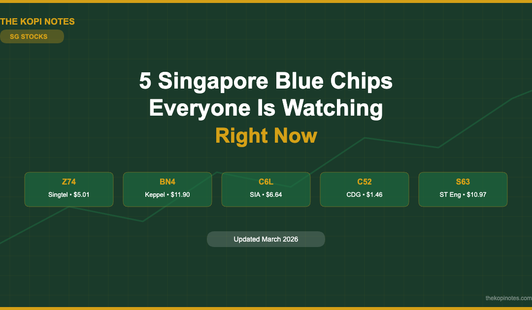 5 Singapore Blue Chips Everyone Is Watching Right Now