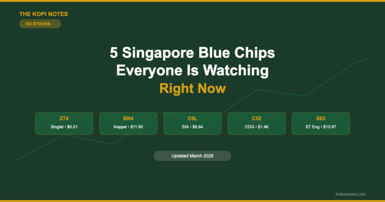 5 Singapore Blue Chips Everyone Is Watching Right Now