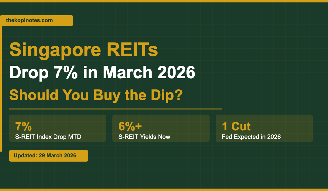 Singapore REITs Drop 7% in March 2026 - Should You Buy the Dip?