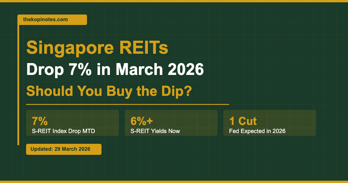 Singapore REITs Drop 7% in March 2026: Should You Buy the Dip?