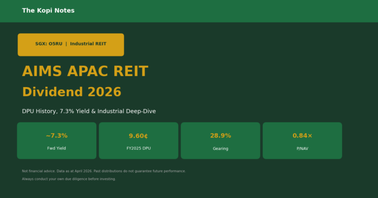 AIMS APAC REIT Dividend 2026: DPU History, 7.3% Yield & Industrial Deep-Dive