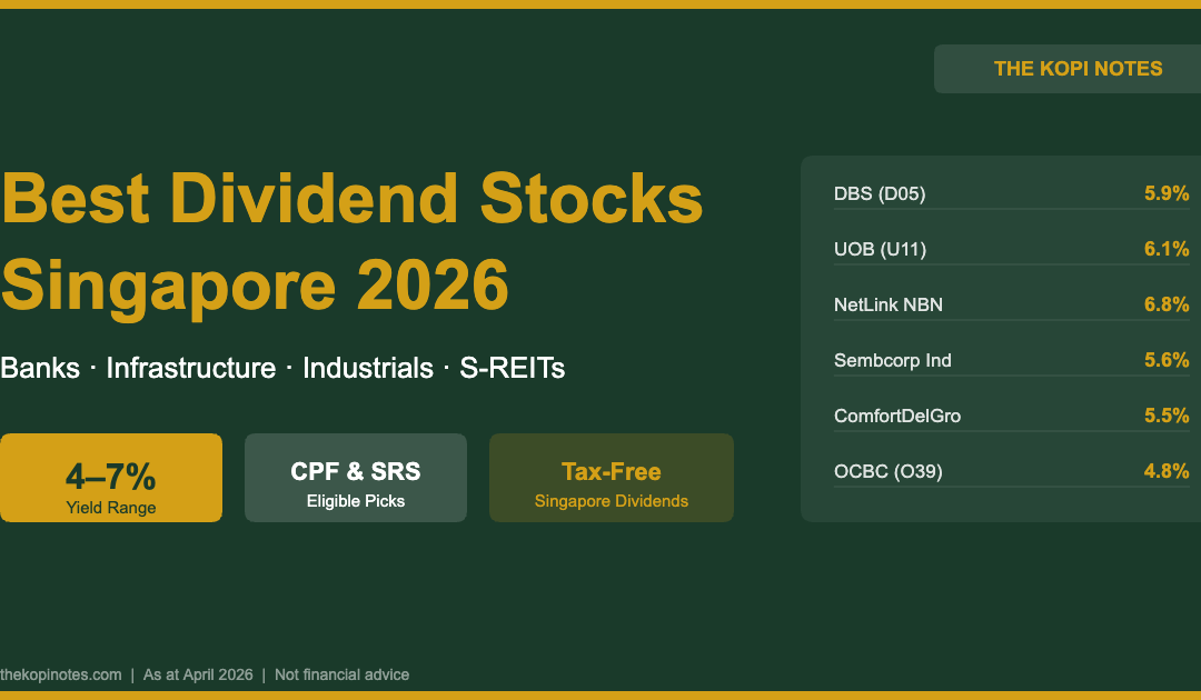 Best Dividend Stocks Singapore 2026 — yield comparison