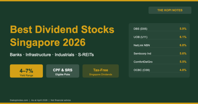 Best Dividend Stocks Singapore 2026: Top Picks for Passive Income