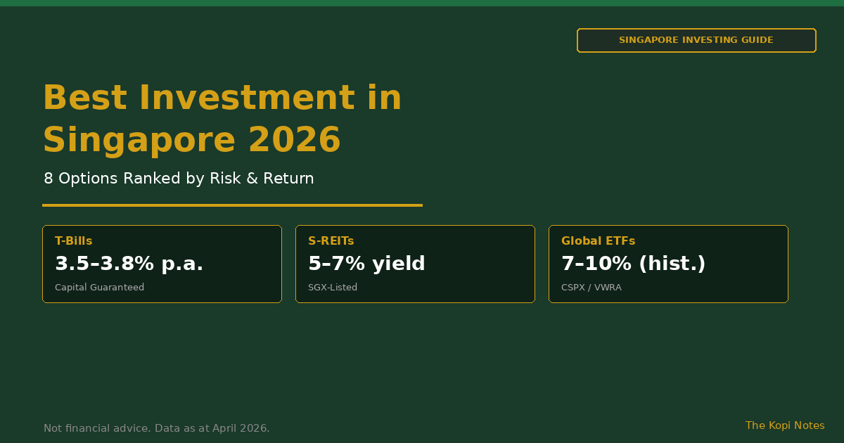 Best Investment in Singapore 2026: 8 Proven Options Ranked by Risk & Return