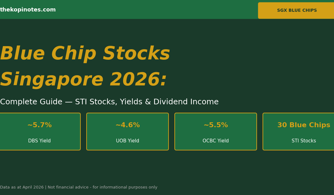Blue chip stocks Singapore 2026 — top STI dividend yields guide