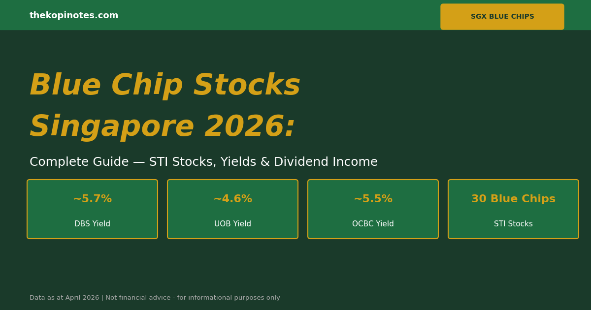 Blue Chip Stocks Singapore 2026: Complete Guide to STI Stocks, Yields & Dividend Income