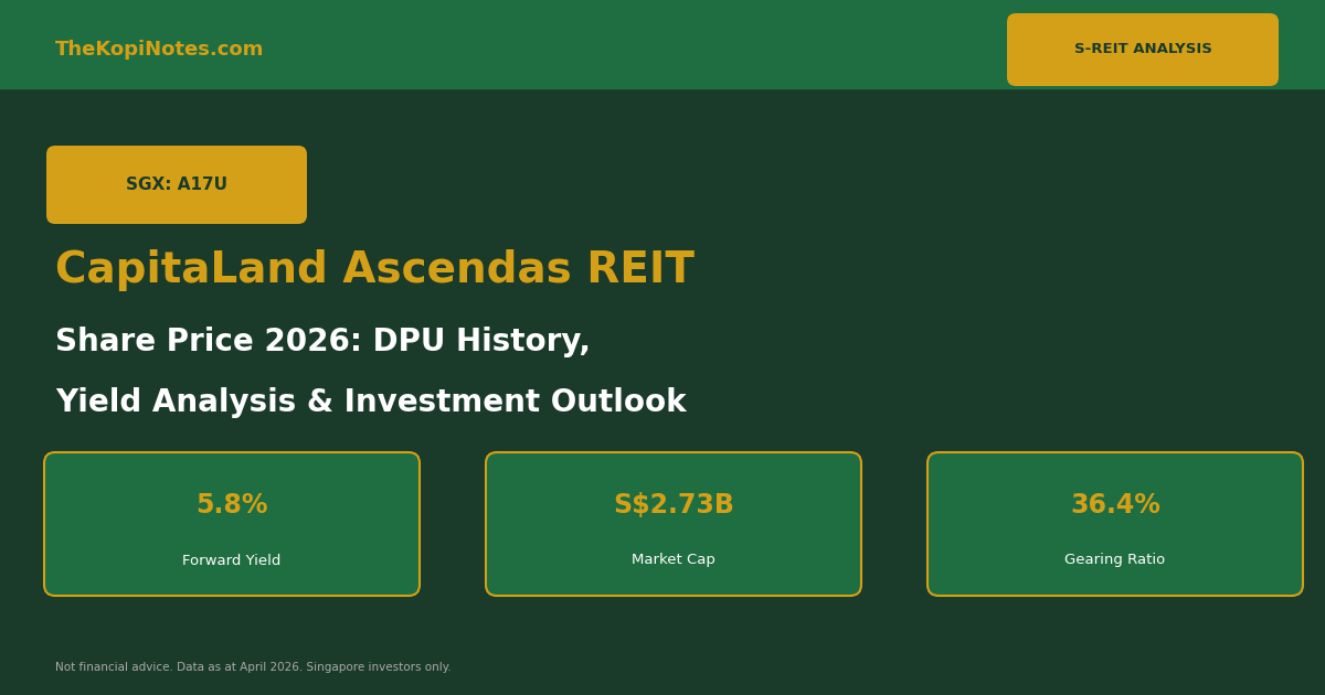 CapitaLand Ascendas REIT Share Price 2026: DPU History, 5.8% Yield & Investment Outlook (SGX: A17U)