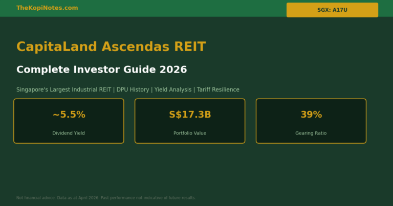 CapitaLand Ascendas REIT (A17U): Complete Investor Guide 2026 — DPU, Yield & Portfolio Analysis