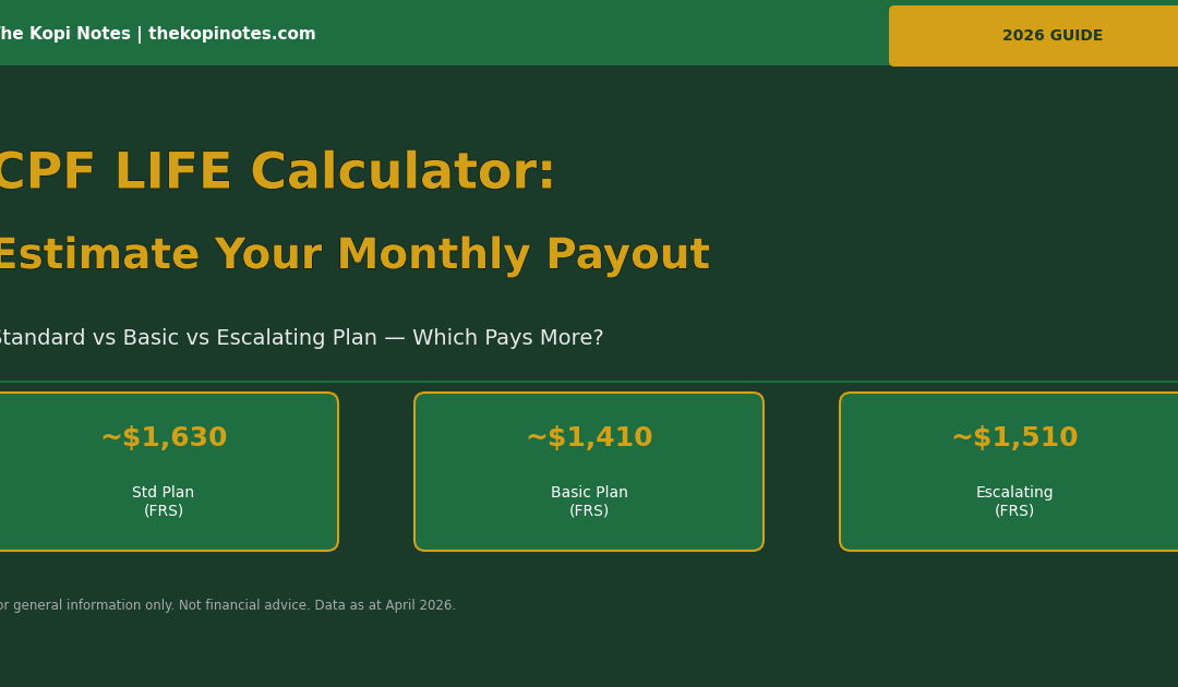 CPF LIFE Calculator Singapore 2026 — Monthly Payout Guide