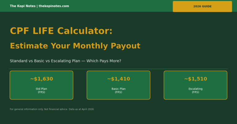 CPF LIFE Calculator 2026: Estimate Monthly Payout, Compare Plans & Maximise Retirement Income
