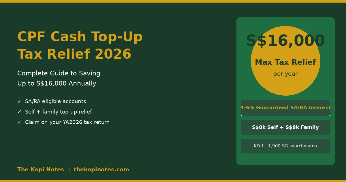 CPF Cash Top-Up Tax Relief 2026: Complete Guide to Saving Up to S$16,000