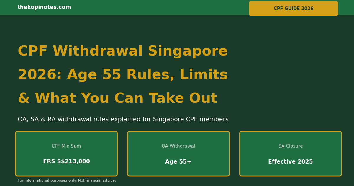 CPF Withdrawal Singapore 2026: Age 55 Rules, Limits & What You Can Actually Take Out