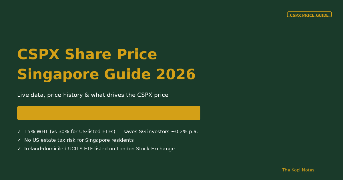 CSPX Share Price: Live Data, History & What Drives It (2026 Guide)