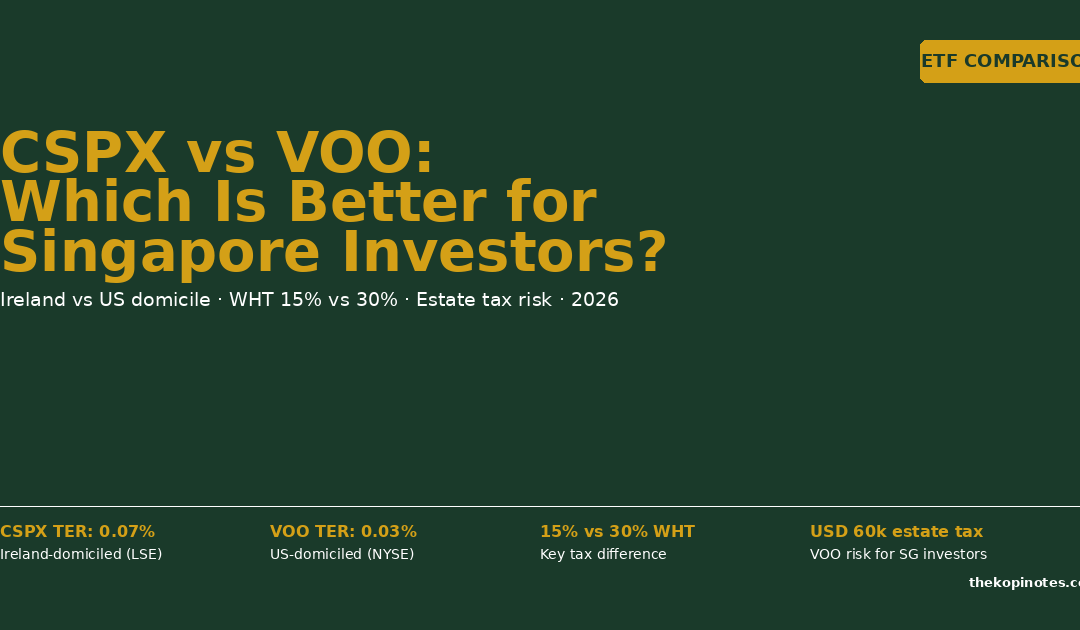 CSPX vs VOO: Which Is Better for Singapore Investors? (2026) — The Kopi Notes