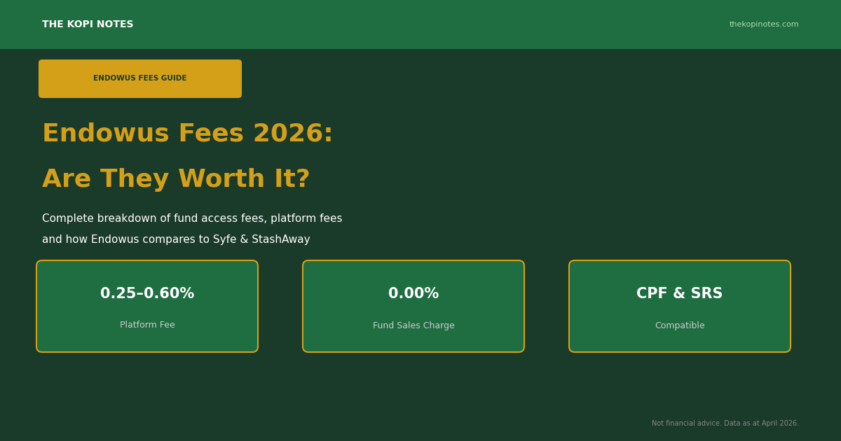 Endowus Fees 2026: Complete Breakdown — Are They Worth It?
