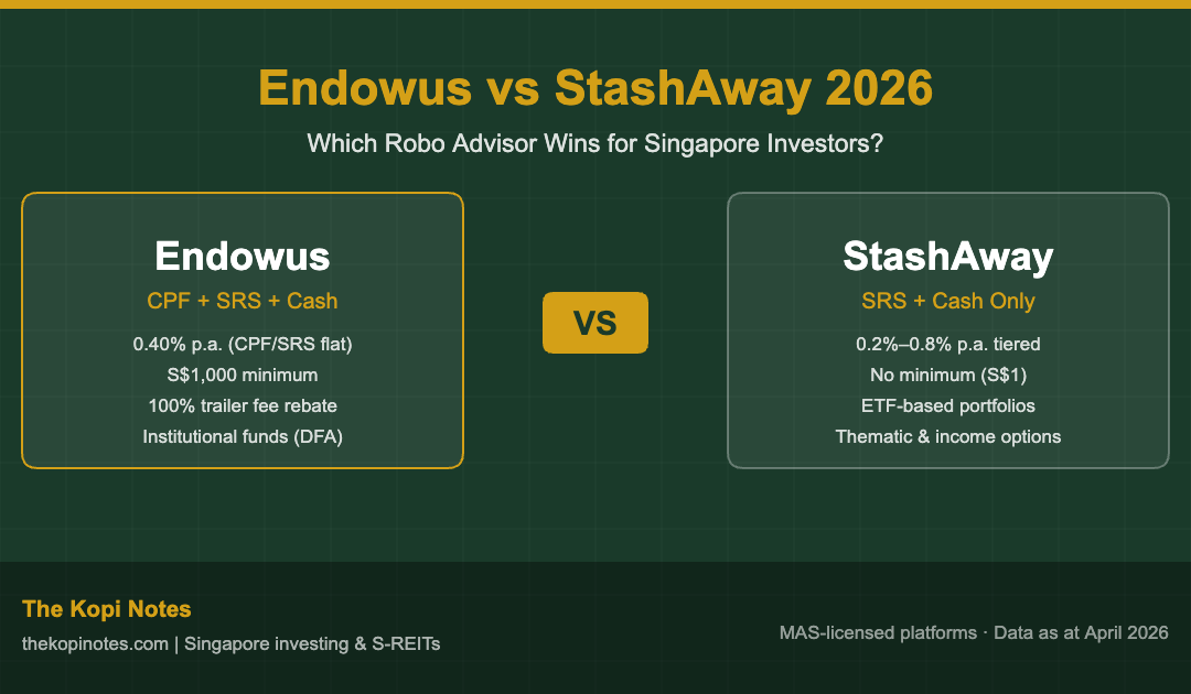 Endowus vs StashAway 2026 Singapore robo advisor comparison