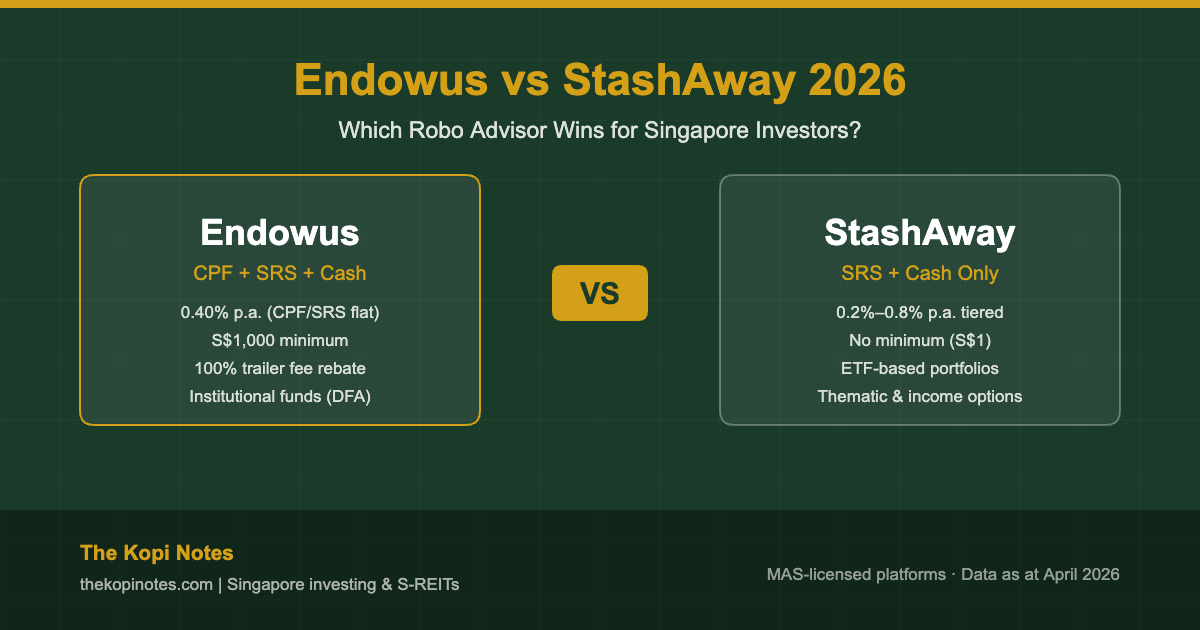 Endowus vs StashAway 2026: Which Robo Advisor Is Better for Singapore Investors?