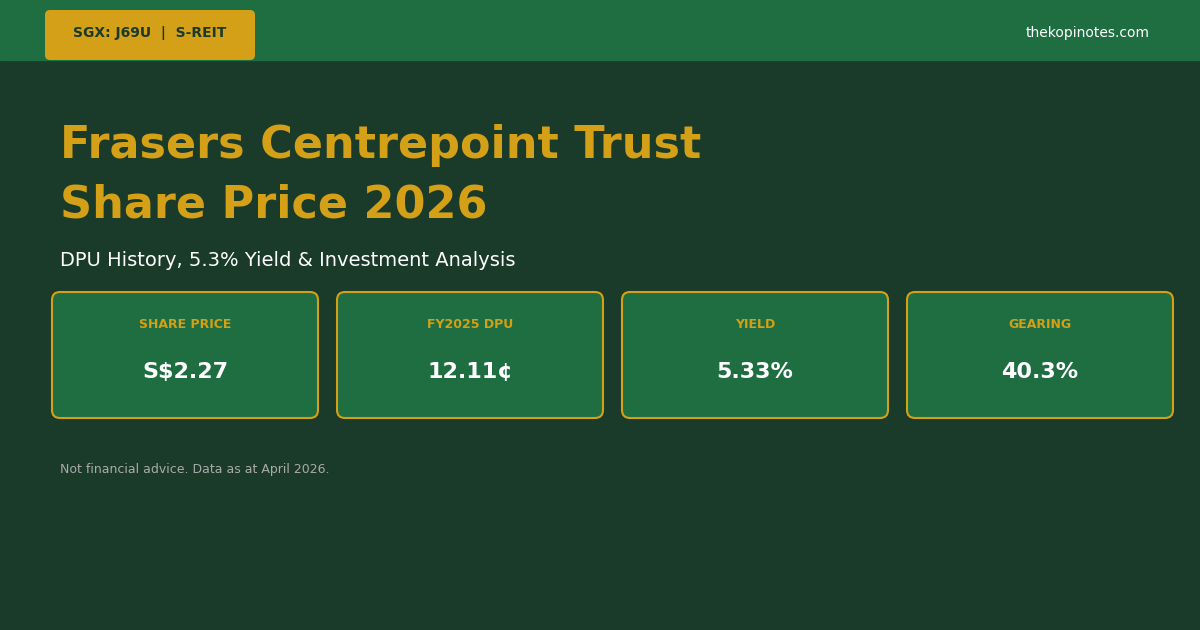 Frasers Centrepoint Trust Share Price 2026: DPU History, 5.3% Yield & Investment Analysis