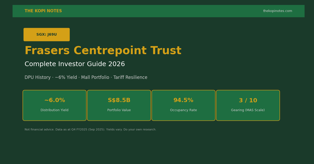 Frasers Centrepoint Trust (FCT) Complete Investor Guide 2026: DPU History, ~6% Yield & Portfolio Analysis