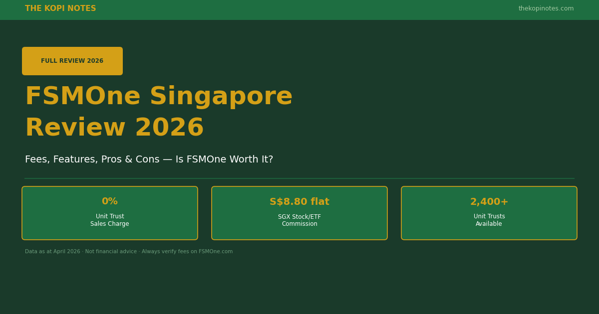 FSMOne Singapore Review 2026: Fees, Features & Referral Code