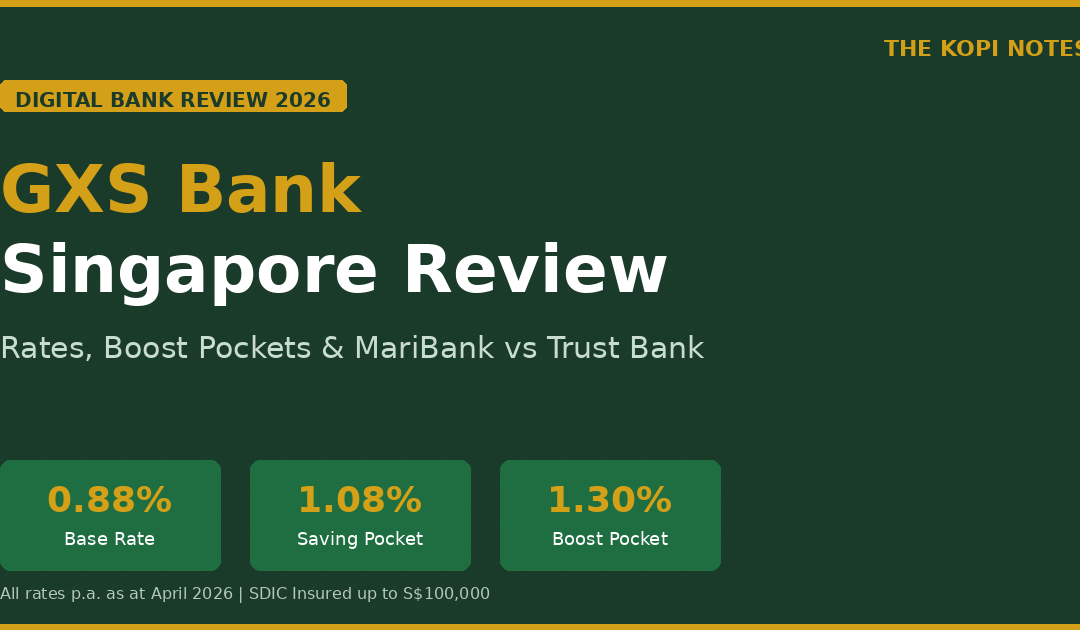 GXS Bank Singapore Review 2026 — Savings Rates, Boost Pockets & Comparison