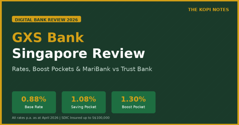 GXS Bank Singapore Review 2026: Savings Rates, Boost Pockets & How It Stacks Up