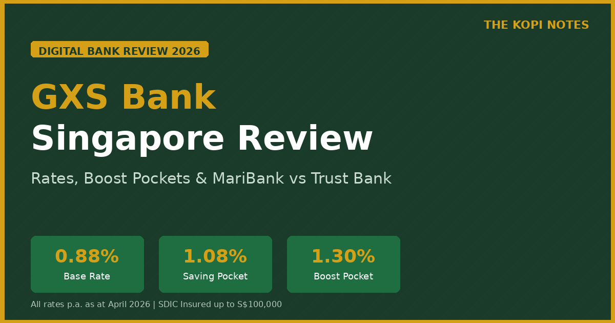 GXS Bank Singapore Review 2026: Savings Rates, Boost Pockets & How It Stacks Up