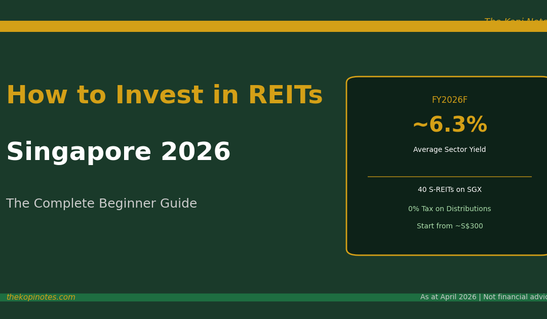 How to Invest in REITs Singapore 2026 — The Kopi Notes