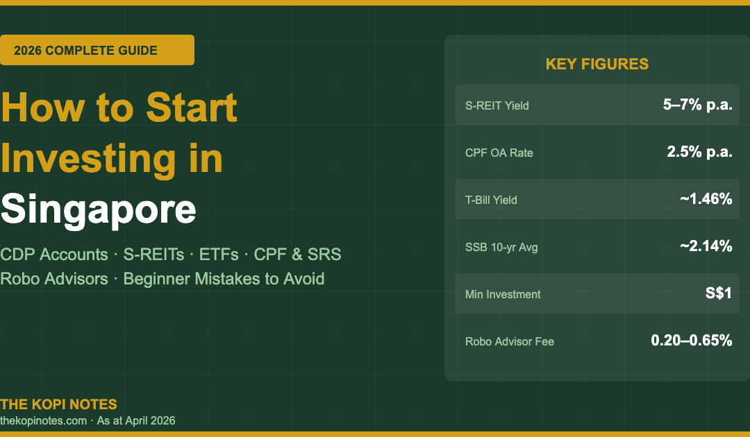 How to Start Investing in Singapore 2026 — The Kopi Notes complete guide