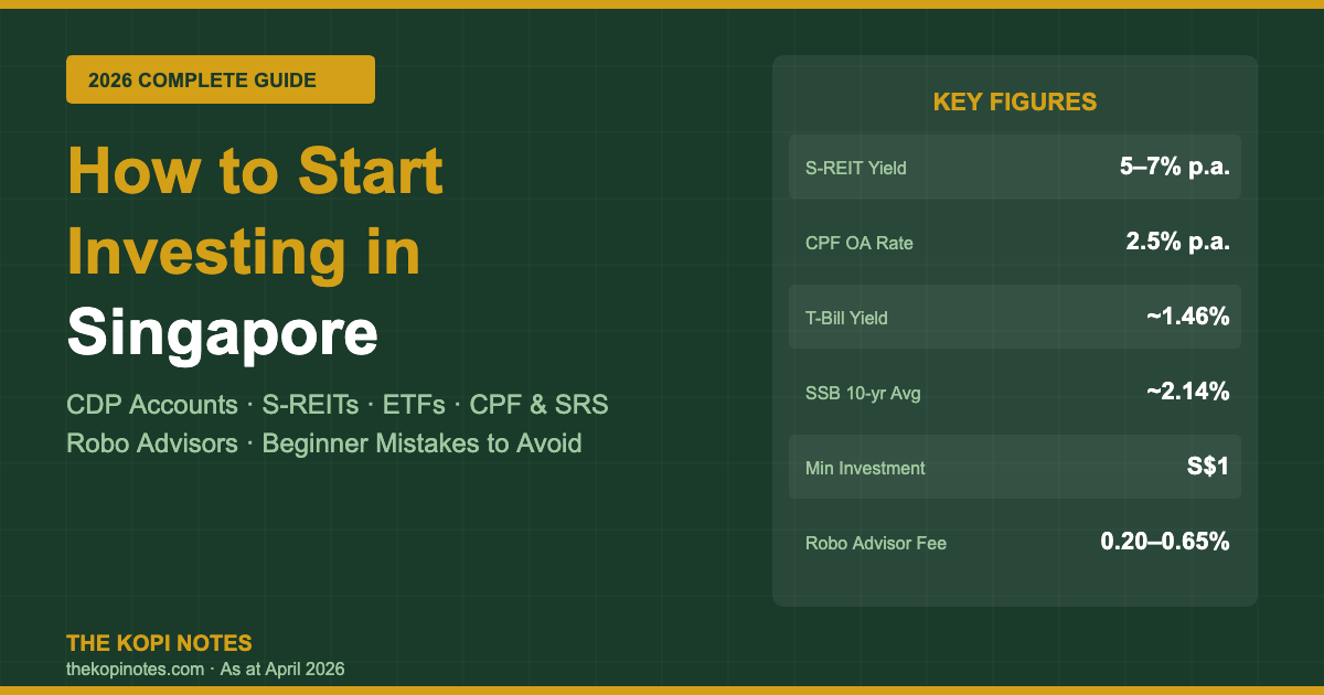 How to Start Investing in Singapore 2026: The Complete Beginner’s Guide