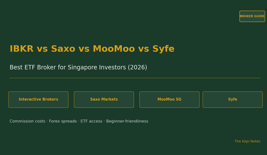 IBKR vs Saxo vs MooMoo vs Syfe: Best ETF Broker for Singapore Investors 2026 — The Kopi Notes