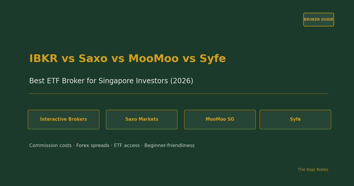 IBKR vs Saxo vs MooMoo vs Syfe: Best ETF Broker for Singapore Investors (2026)