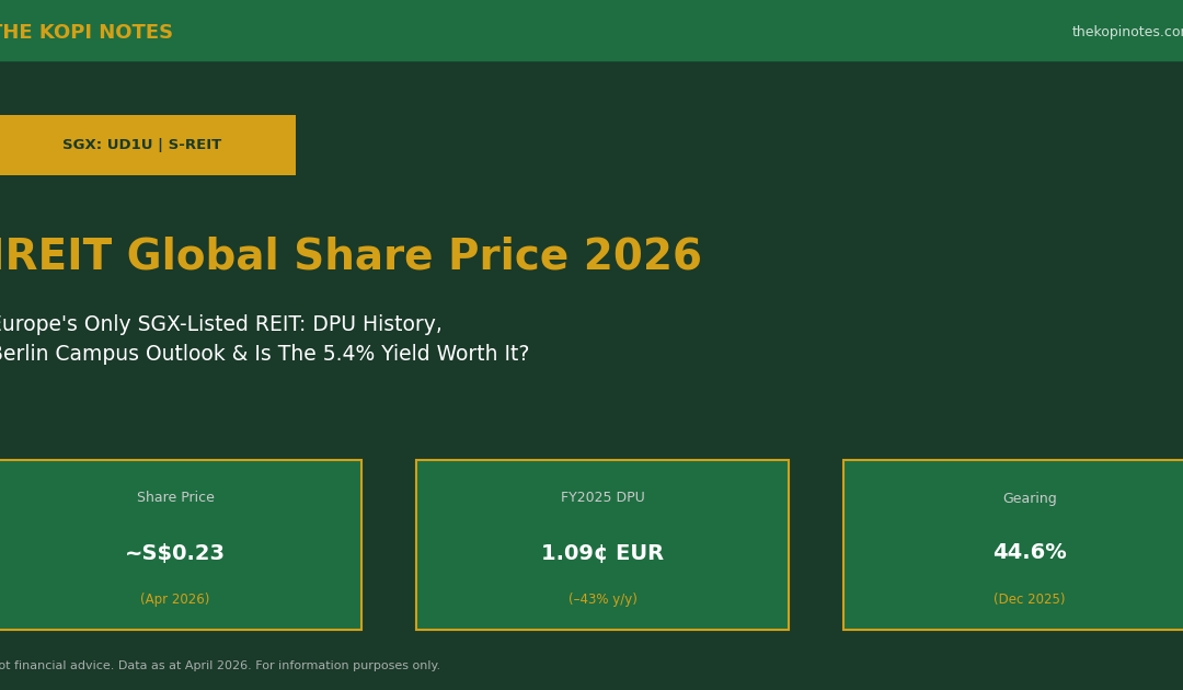 IREIT Global Share Price 2026 — SGX UD1U DPU Yield Analysis