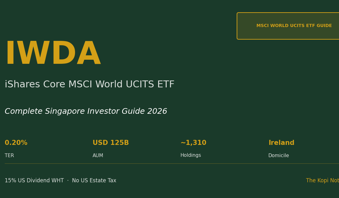 IWDA ETF Singapore: Complete Guide to the iShares MSCI World ETF (2026) — The Kopi Notes