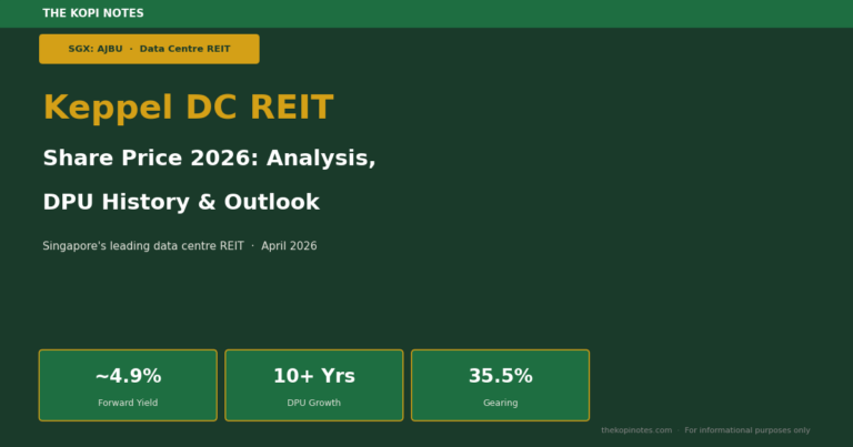 Keppel DC REIT Share Price 2026: Analysis, DPU History & Outlook (SGX: AJBU)