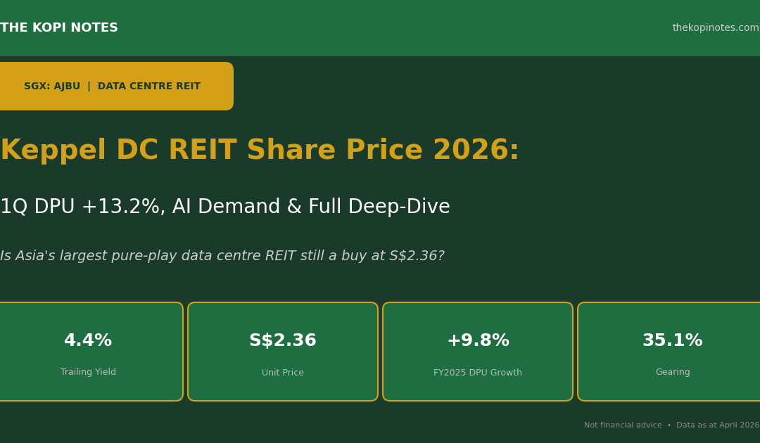 Keppel DC REIT Share Price 2026 – SGX AJBU data centre REIT deep-dive with DPU, yield and portfolio analysis