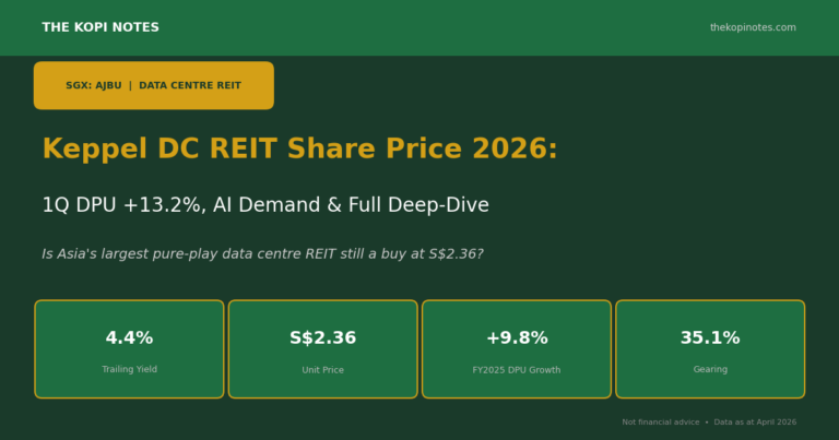 Keppel DC REIT Share Price 2026: 1Q DPU +13.2%, AI Demand & Full Deep-Dive