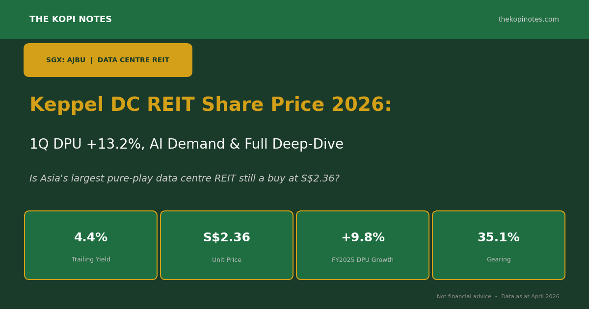 Keppel DC REIT Share Price 2026: 1Q DPU +13.2%, AI Demand & Full Deep-Dive
