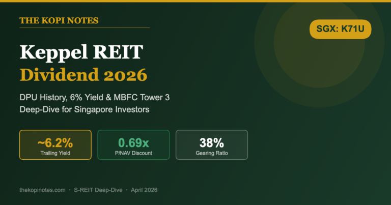 Keppel REIT Dividend 2026: DPU History, 6% Yield & MBFC Tower 3 Deep-Dive (K71U)